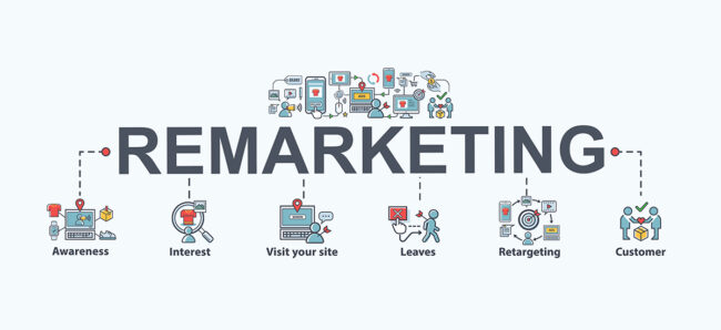 1200x550_remarketing Remarketing